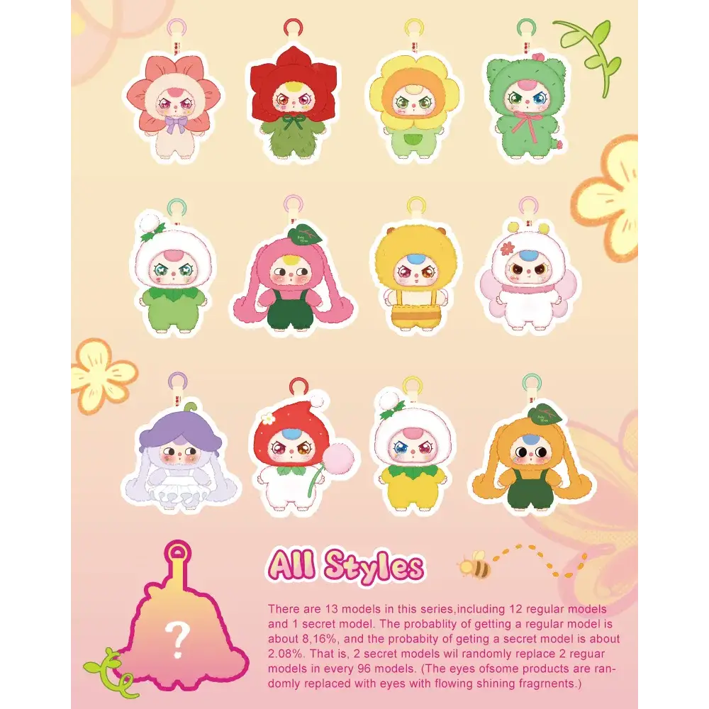 Baby Three Where's Spring? Plush Blind Box - Surprey