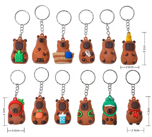 Capybara Key Ring Caja ciega